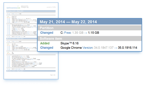 Printable report