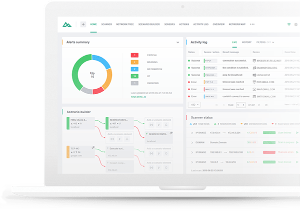 Software 2018: Where Are We Now and Where Are We Going?