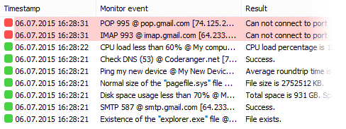 Desktop network monitoring software