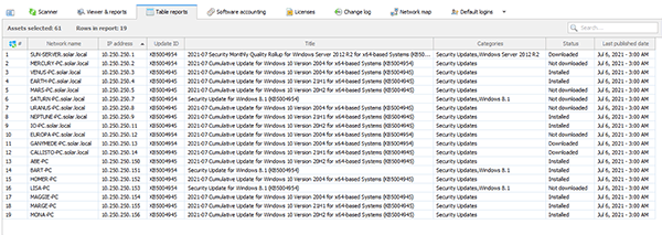 Implantação e gestão de patches