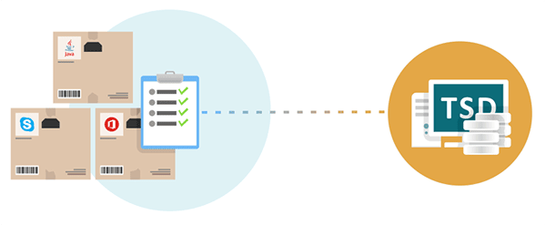 Software de gestão de patches
